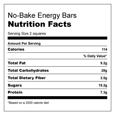 Nutrition Facts for no-bake energy bars