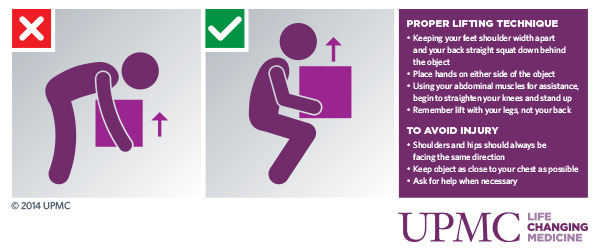 Proper Lifting Techniques | UPMC HealthBeat