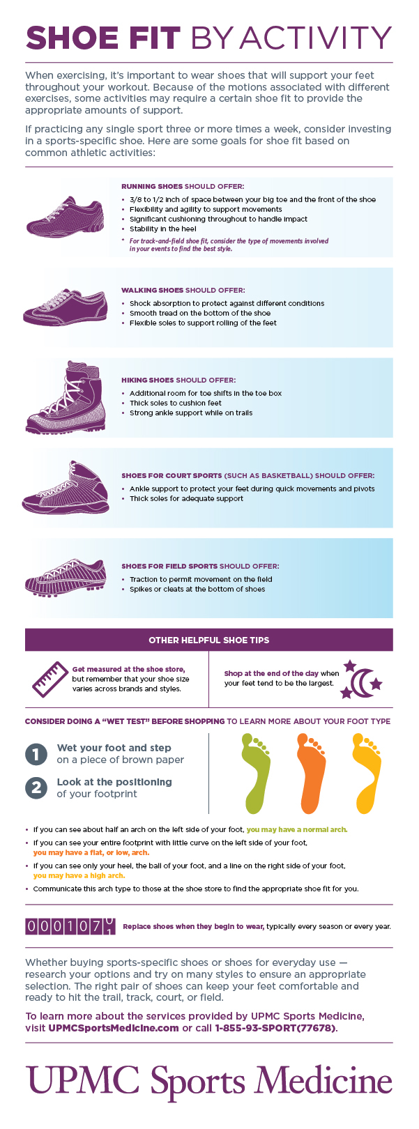 Learn more about proper shoe fit for various athletic activities.