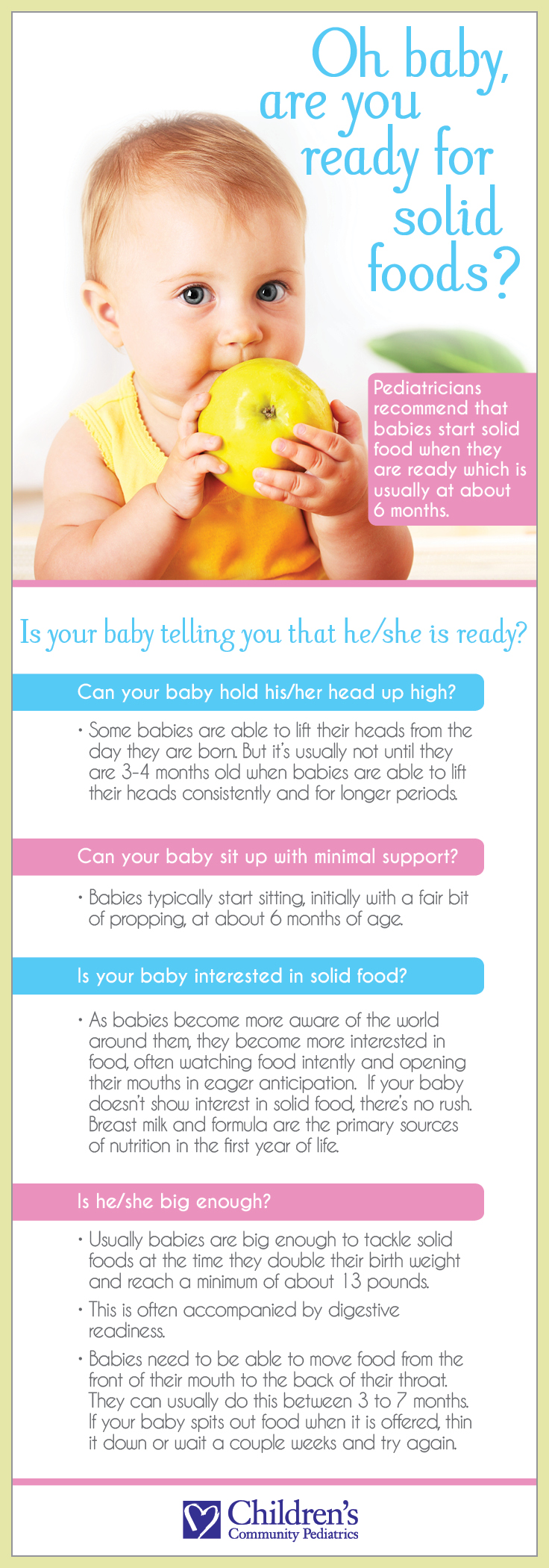 Baby Ready for Solid Foods solid food for babies infographic