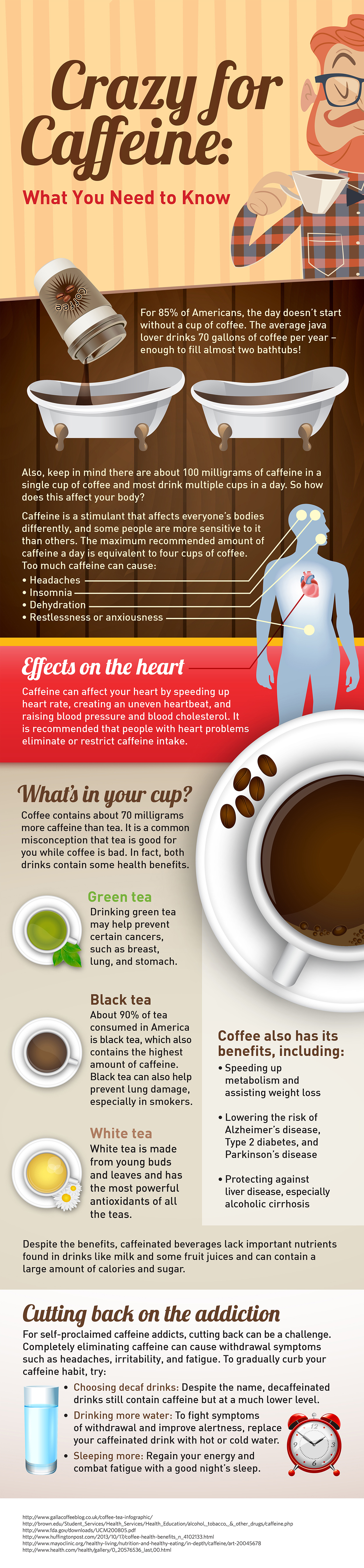 Infographic: Caffeine Facts and Statistics Infographic: Caffeine Facts and Statistics