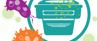 germs in classroom