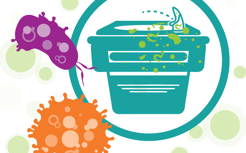germs in classroom