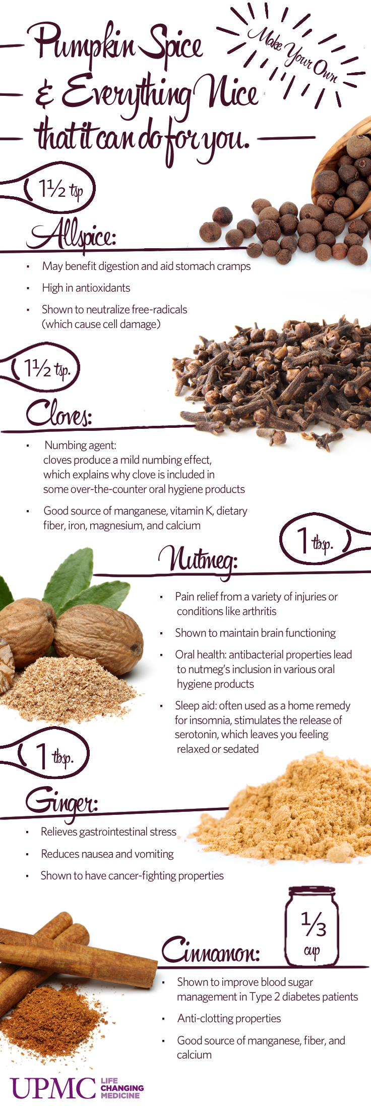 Medical benefits of Pumpkin Spice