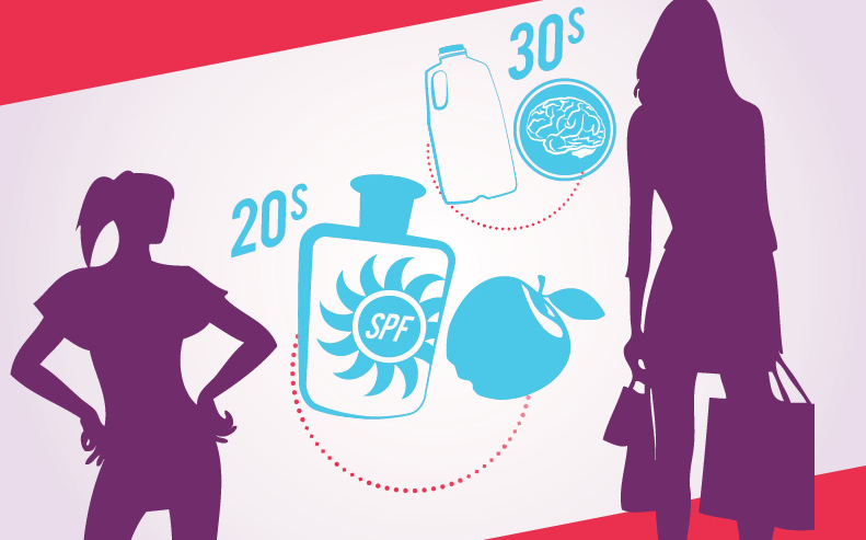 women 20s and 30s