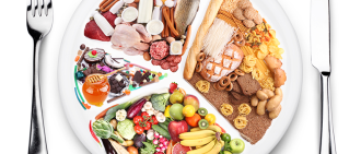 Picture your plate