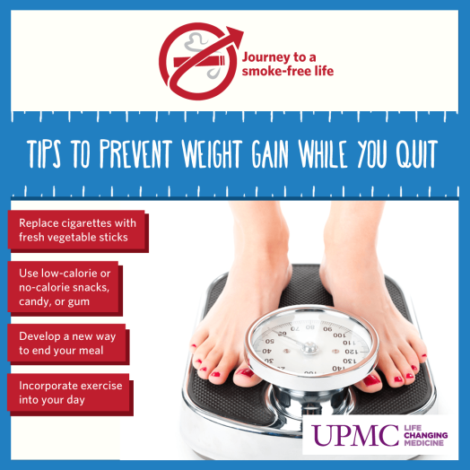 UPMC_SmoekFree_WeightGain_FINAL