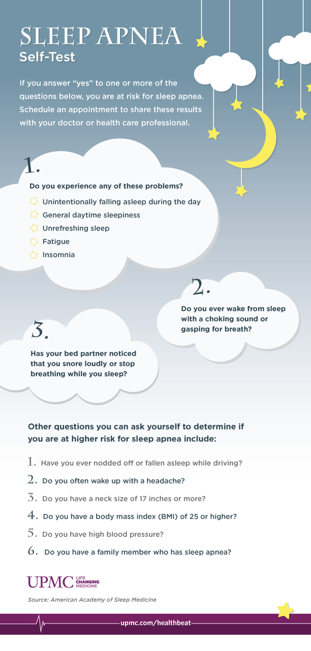 Sleep Apnea Self Test