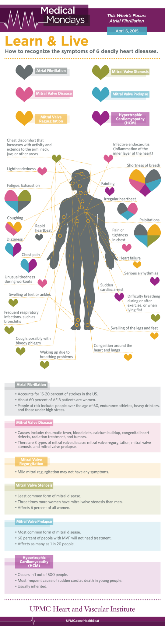 Learn how to spot the symptoms of six deadly heart diseases, including atrial fibrillation, mitral valve disease, and HCM.