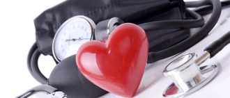 pressure cuff