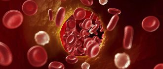 cholesterol