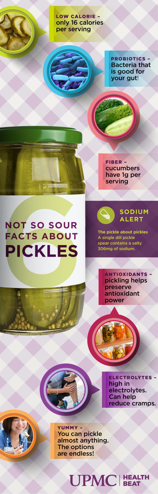 Are pickles healthy? Facts about pickles