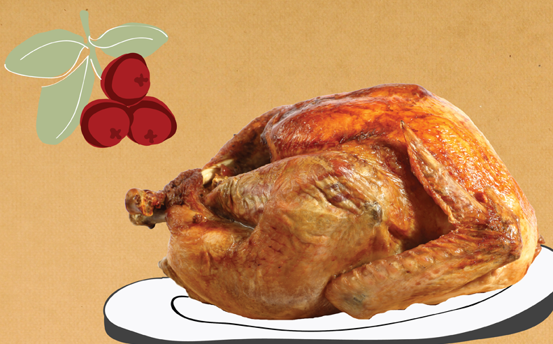 holiday meats