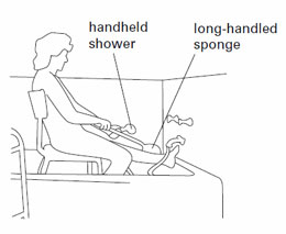 When bathing after hip replacement surgery, use a tub bench and a long-handled scrub brush to wash your legs and feet.