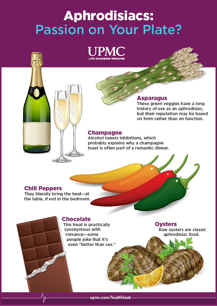 Learn more about common foods that are aphrodisiacs in our infographic.
