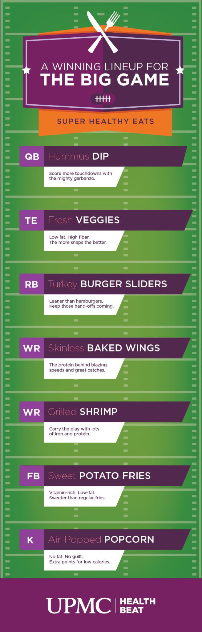 Try these healthy game-day recipe ideas. 