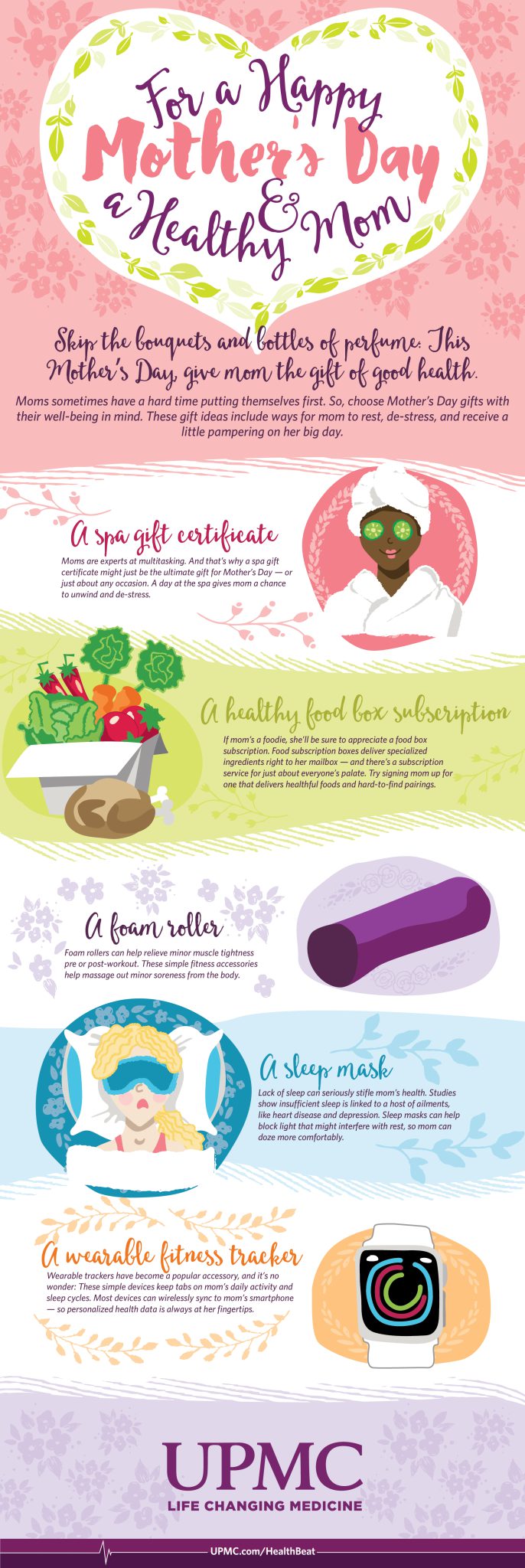 Shop for healthy gifts for mom