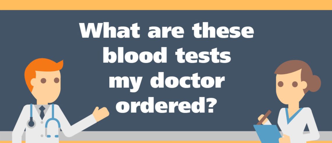 What are these blood tests my doctor ordered?