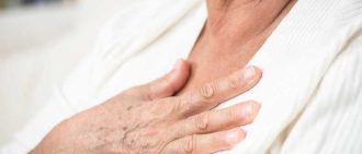 Learn the symptoms of sore throat and strep throat