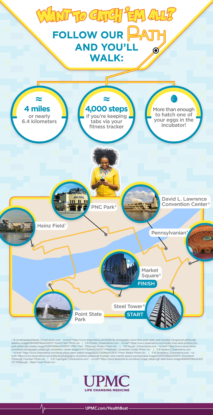 Find Pokemon in Pittsburgh with this map