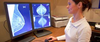 Learn more about breast cancer awareness