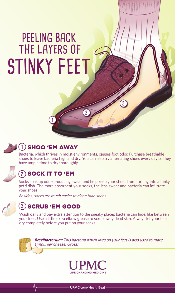 Why do my feet stink? Here are some common causes of foot odor. 
