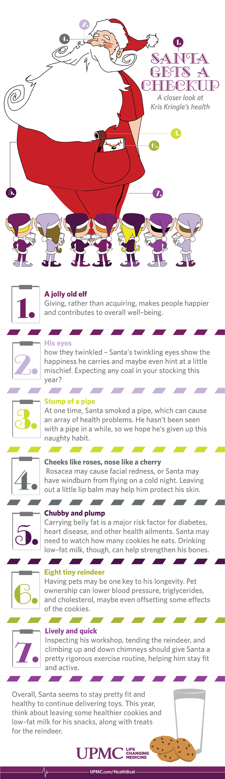 upmc_santacheckup_final