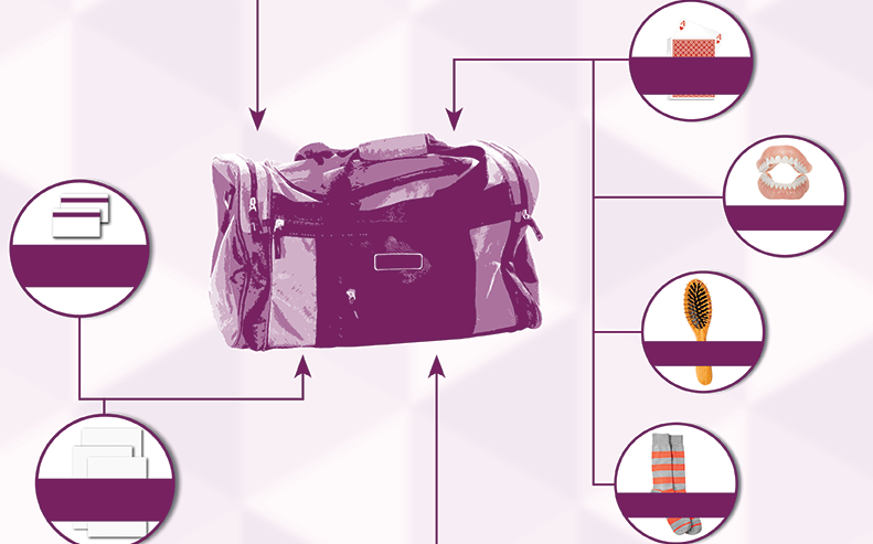 Here's what to pack in your back when you're going to inpatient rehabilitation.