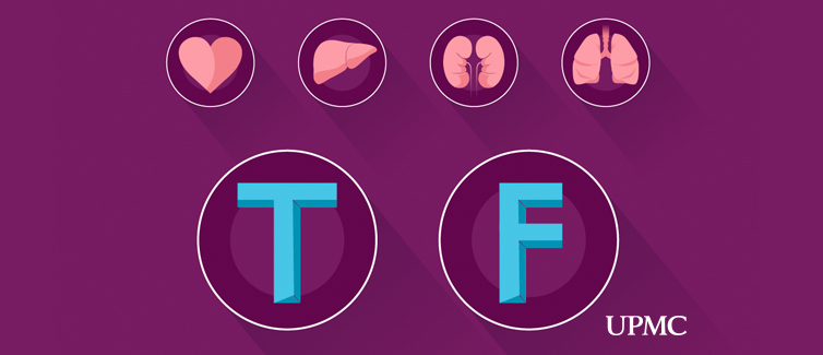 Take the organ donation myth and fact quiz