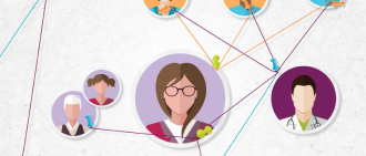 Learn more about how your rehab care team functions
