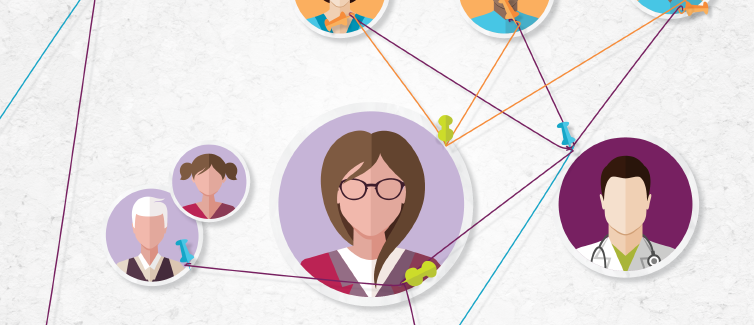 Learn more about how your rehab care team functions