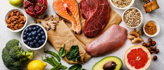 What are macros and should you count them? Learn more .
