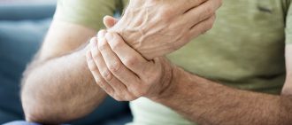 Wrist Joint Pain