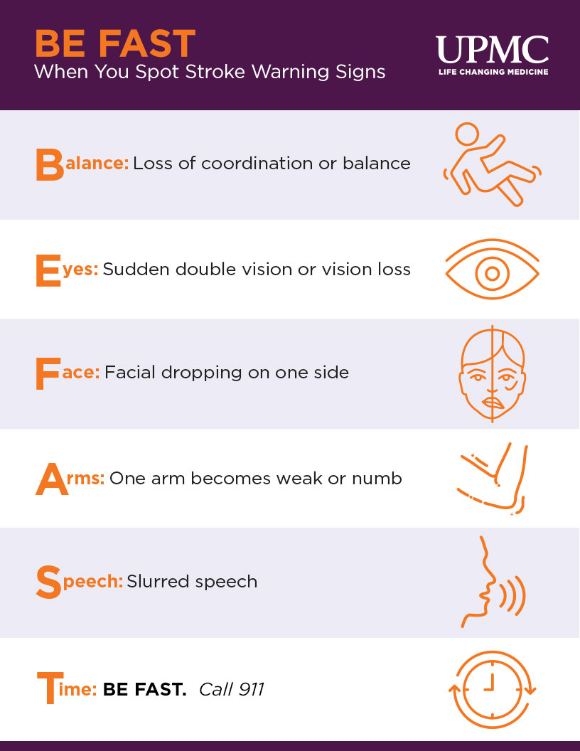 When a stroke happens, it's important to take these steps. Learn more.
