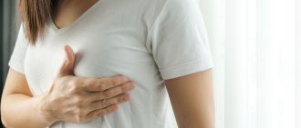 Causes of Breast Pain