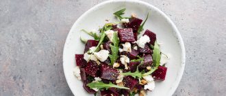 Health Benefits of Beets